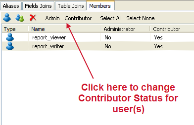 Changing the Contributor Status for a user.